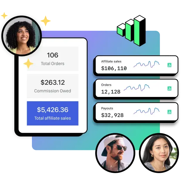 Shopify Collabs analytics