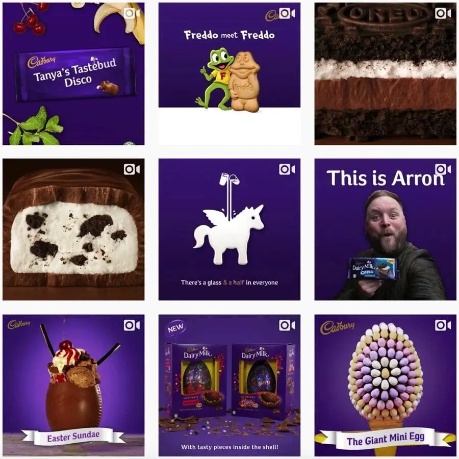 most recent posts