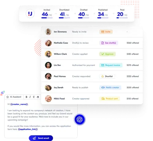 Creator Relationship Management tool Upfluence