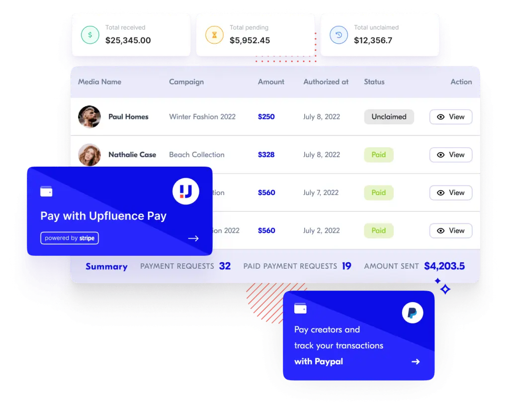 Upfluence Pay Upfluence