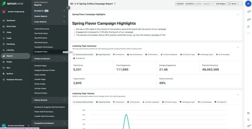 Custom MyReports