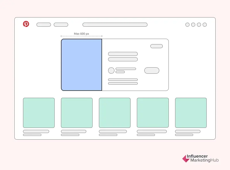 Pin Image Size Pinterest