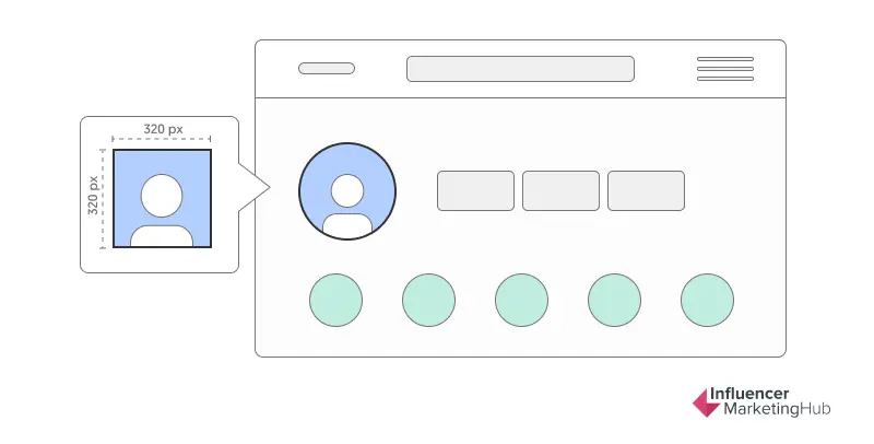 Instagram Profile Picture size