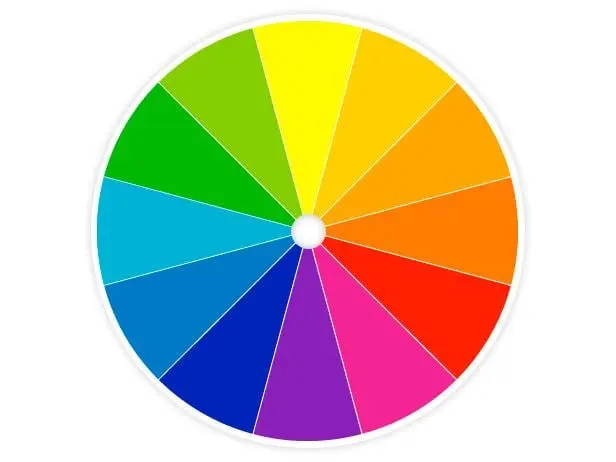 Color Contrast How YouTube Algorithm Works