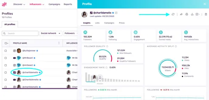 Influencity Influencer Relationship Management