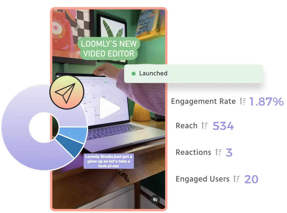 Instagram Analytics