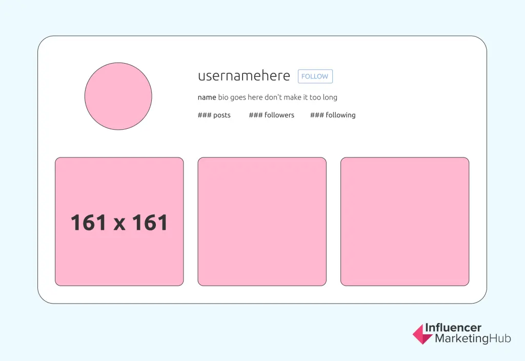 Create the Perfect Profiles