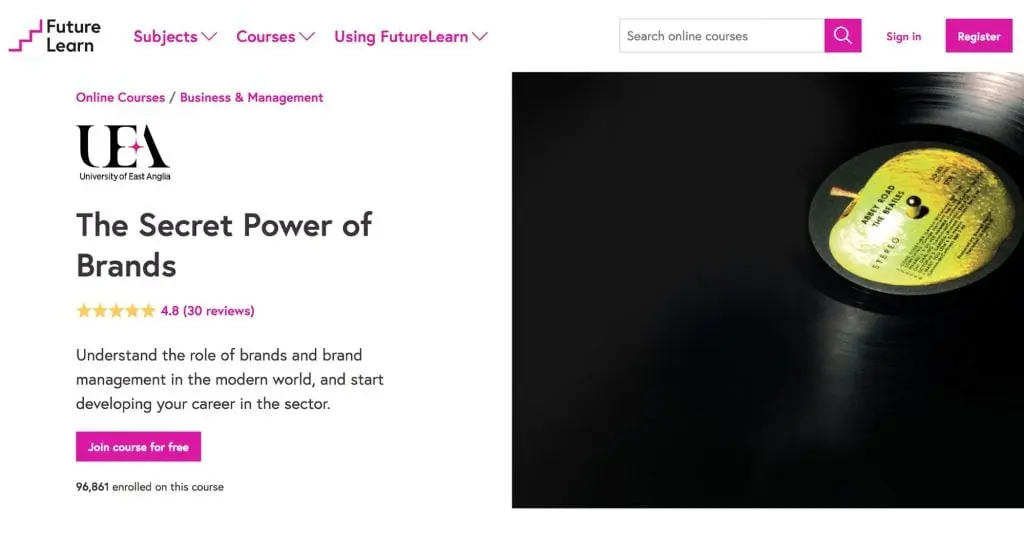 The Secret Power of Brands—FutureLearn