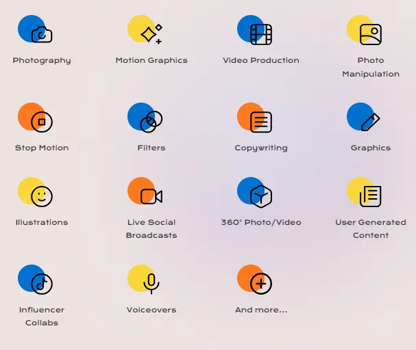 Sociallyin’s creative services 