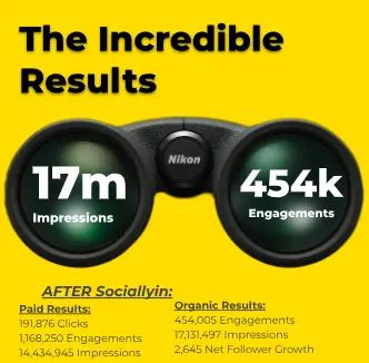 Nikon case study 