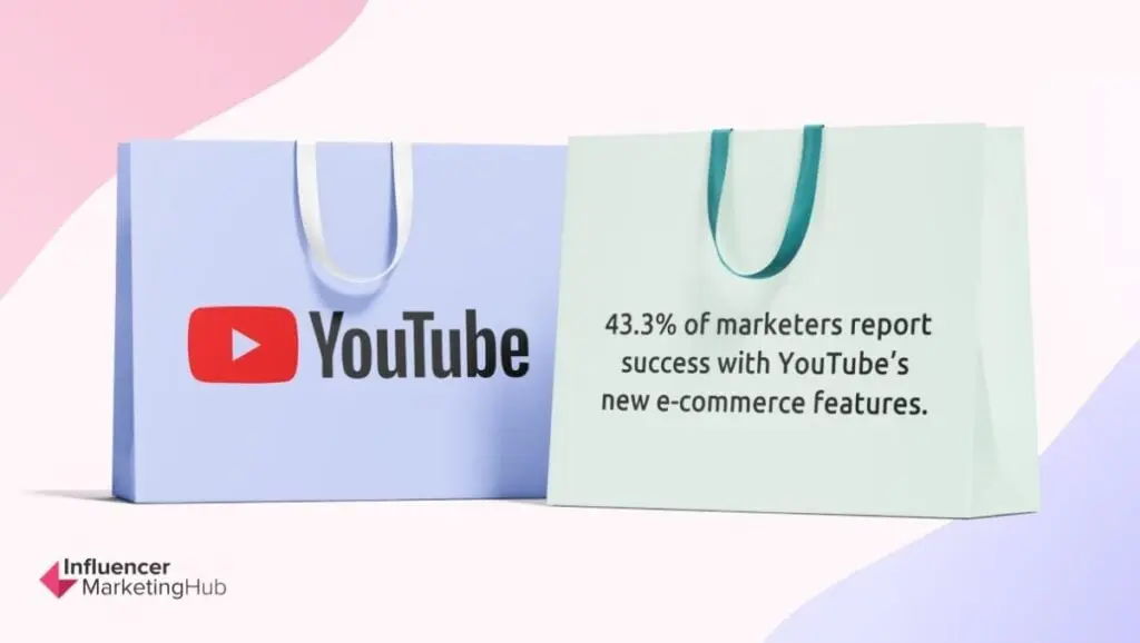 YouTube eCommerce Features Marketers