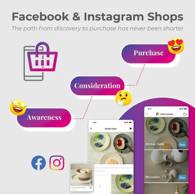 facebook and instagram ecommerce
