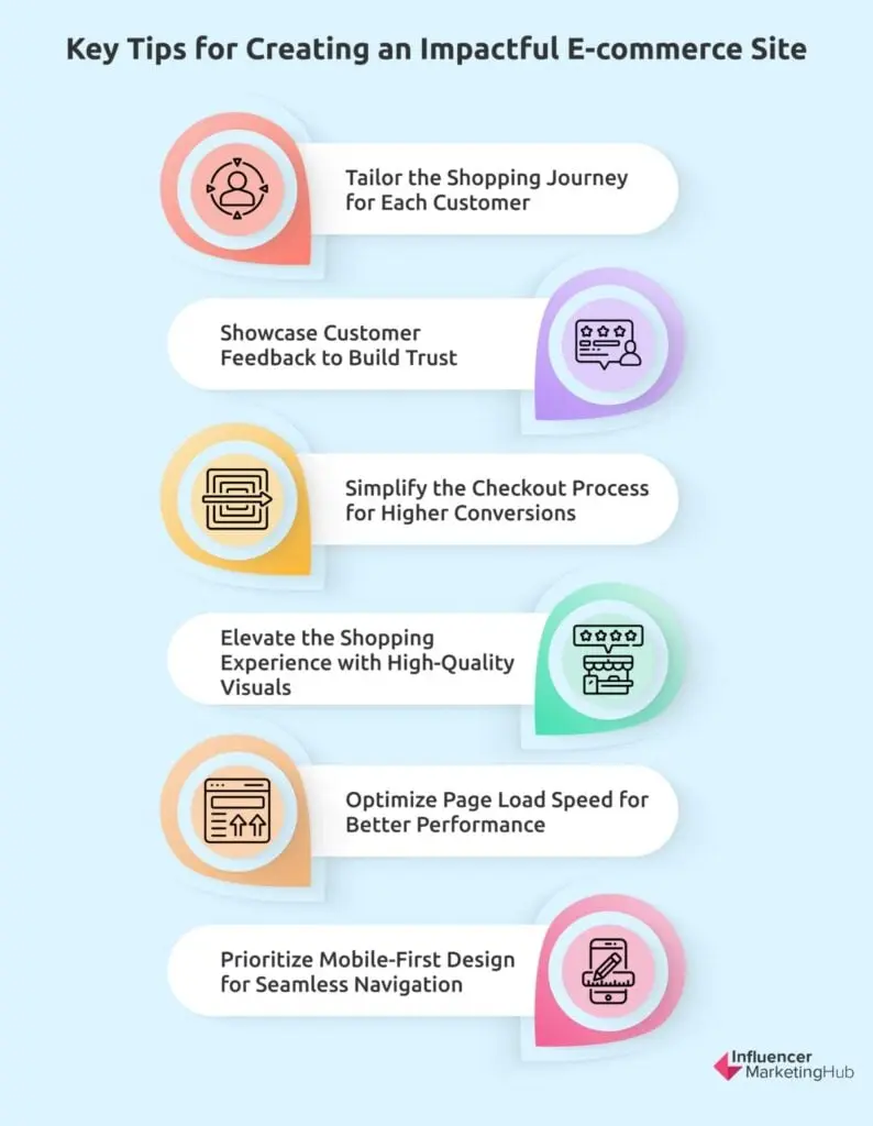 Key Tips for Creating an Impactful E-commerce Site