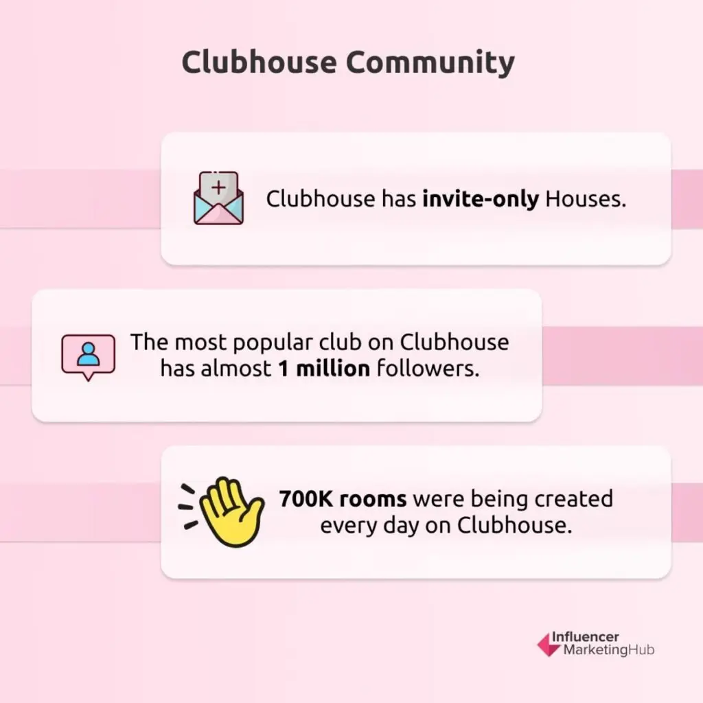 Clubhouse Community