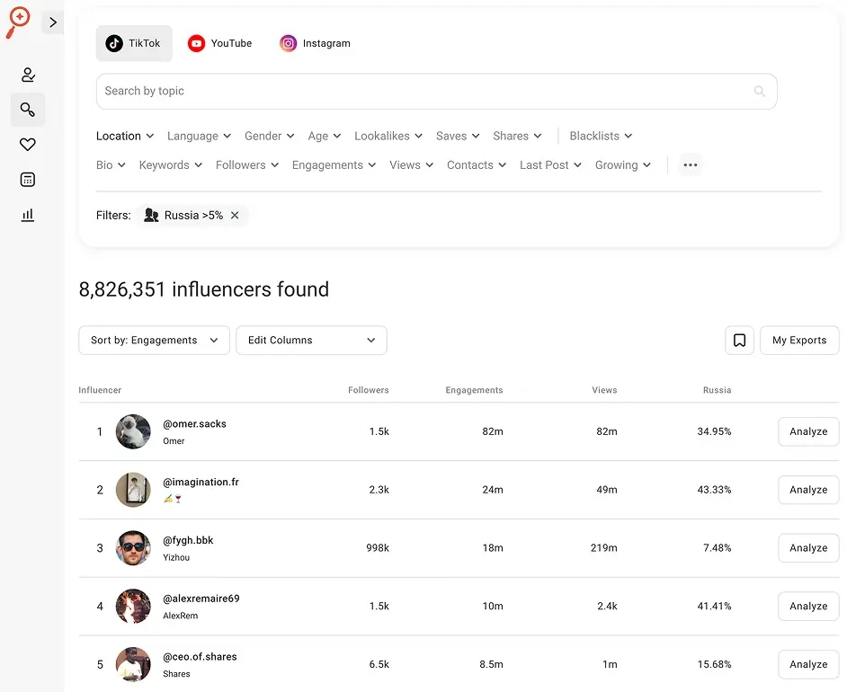 IQfluence Discovery