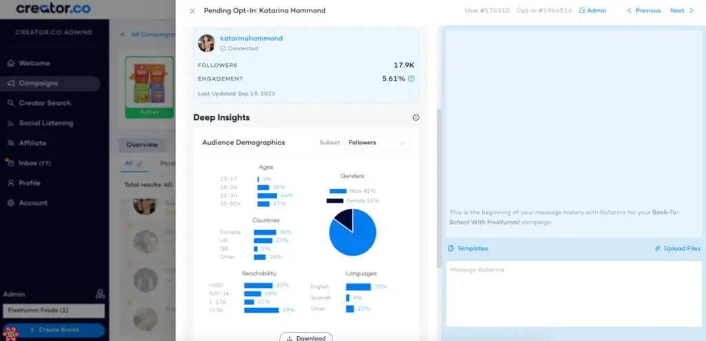 creator insights Creator.co