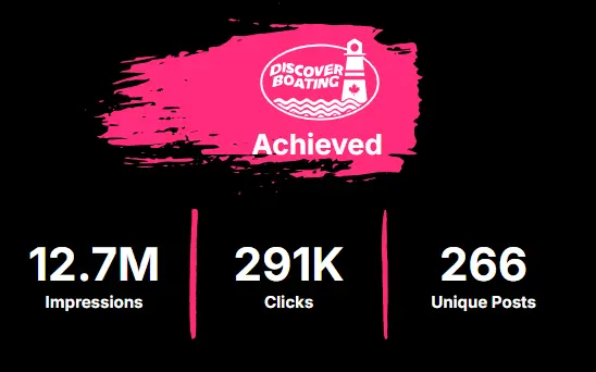 Discover Boating case study