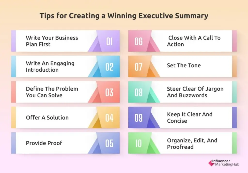 Tips for Creating a Winning Executive Summary