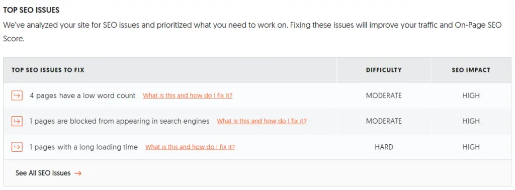 top seo issues to fix