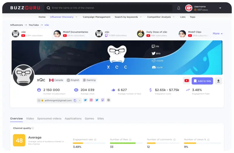 influencer profiles