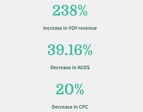Fairybell case study 