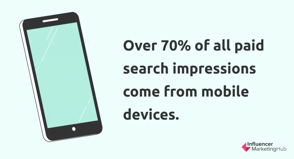 mobile devices serch impressions stats