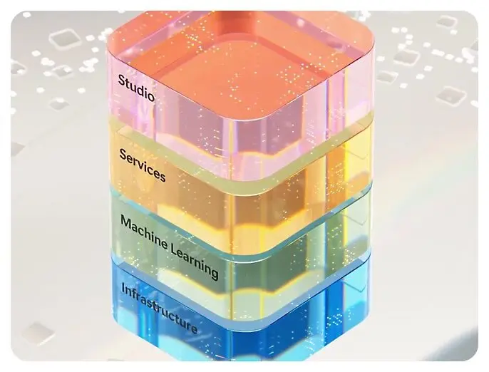 Azure AI