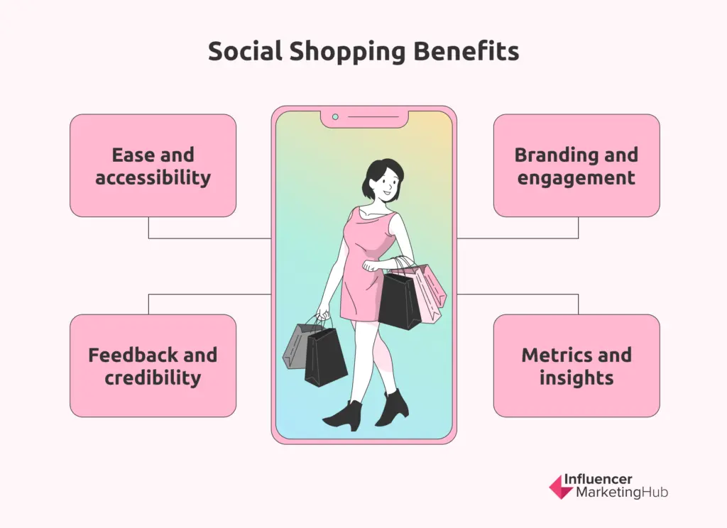 Business Benefits of Social Commerce InfluencerMarketingHub