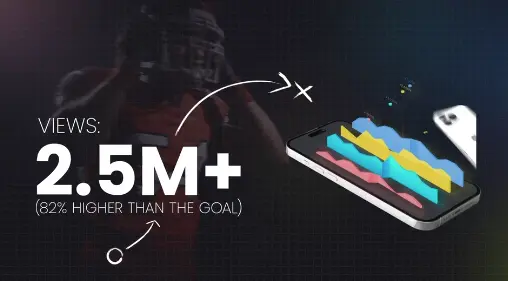 PlugSports campaign results