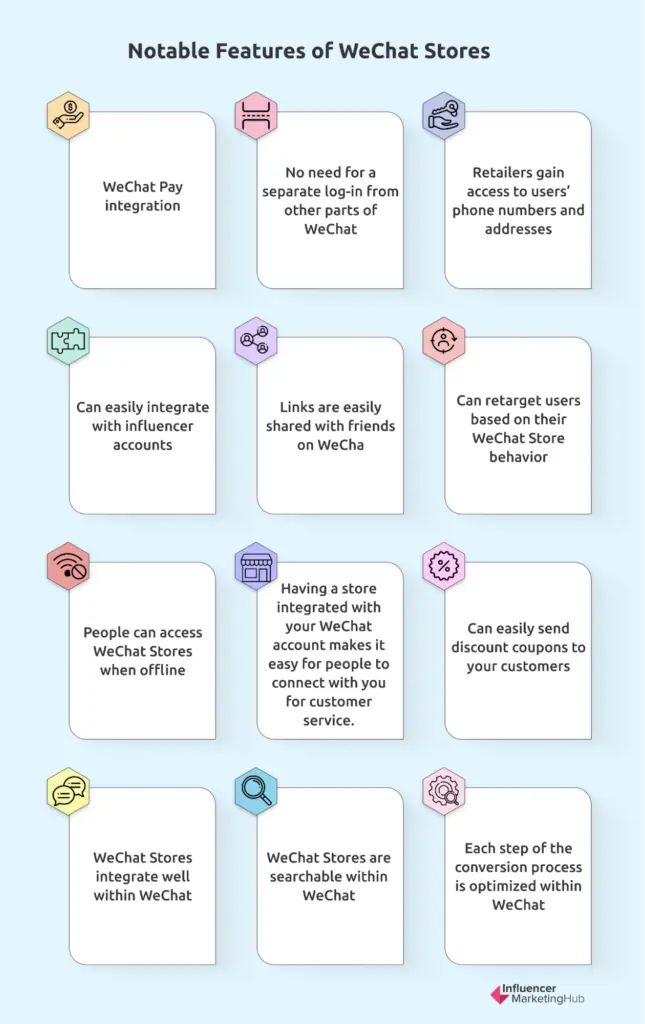 Notable features of WeChat Stores 