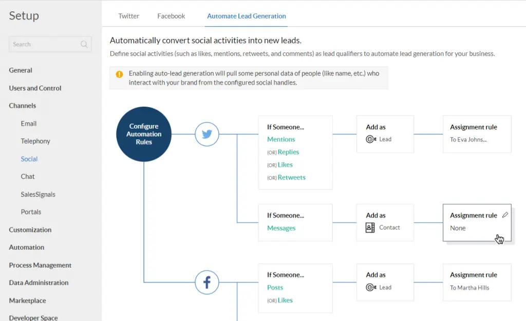 Lead Generation and Social Selling