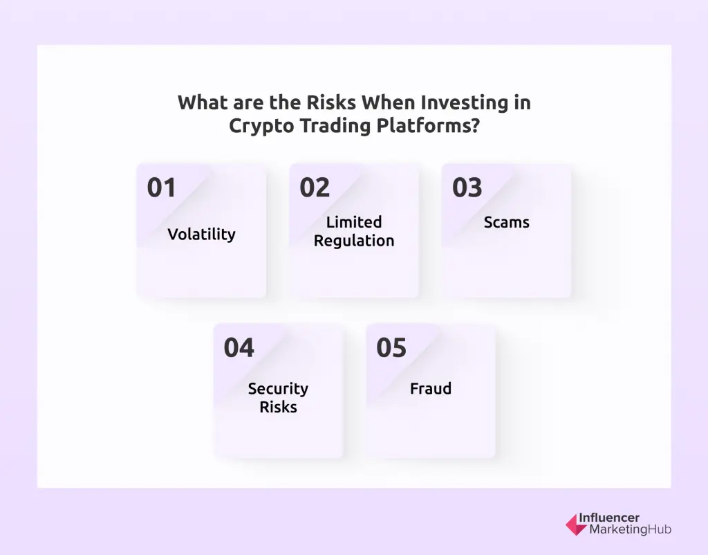 What are the Risks When Investing in Crypto Trading Platforms?