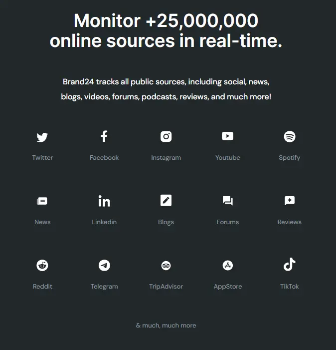 Brand 24 monitoring