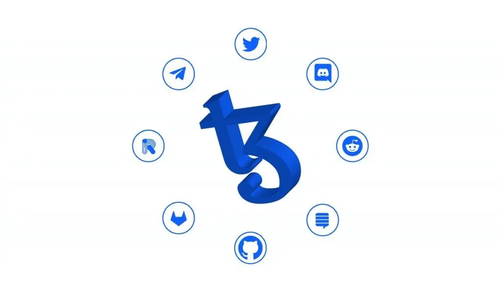 The Correlation Between Cryptocurrency and Social Media