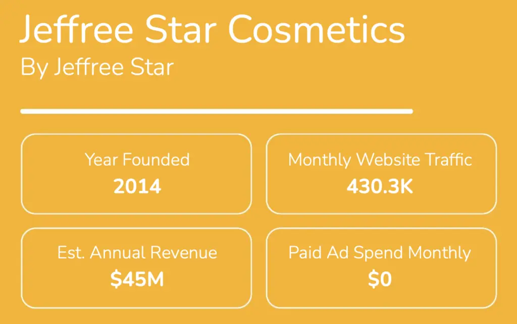Jeffree Star Cosmetic by Jeffree Star