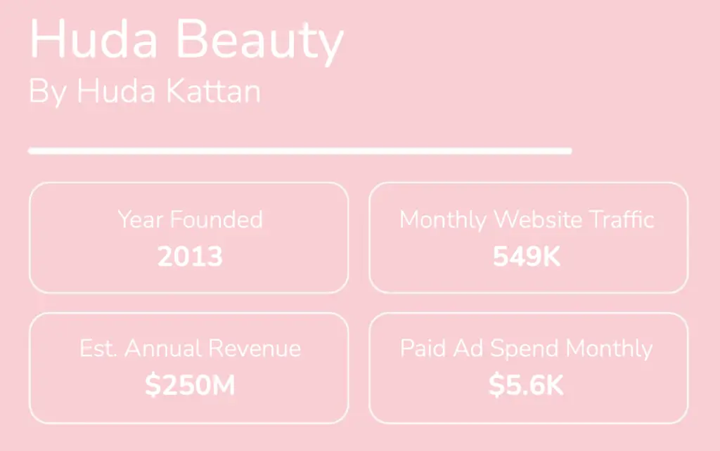 Huda Beauty by Huda Kattan