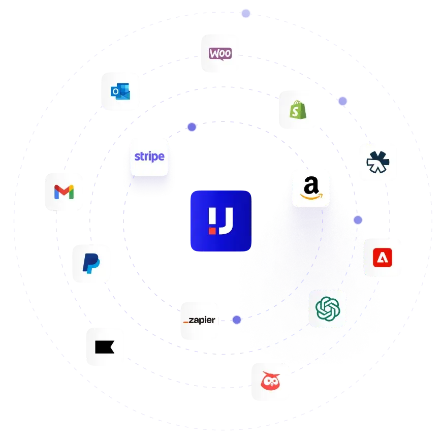 Upfluence integration