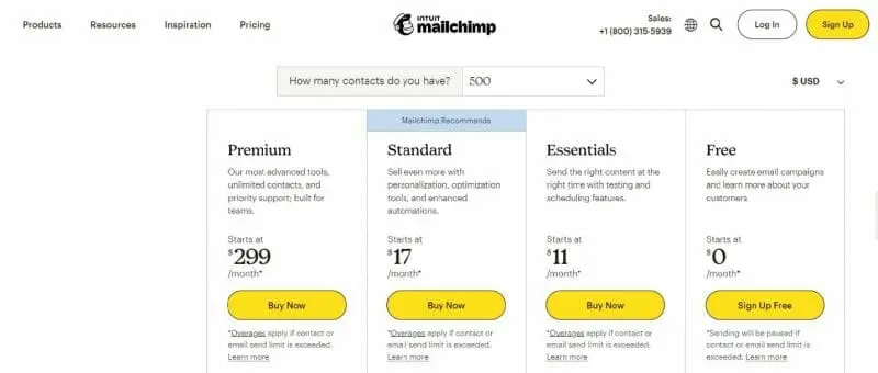 Mailchimp pricing