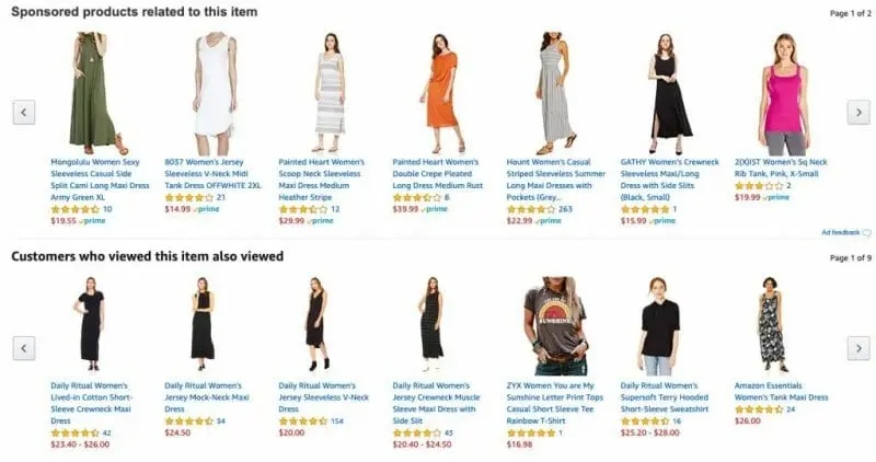 Recommender Systems for eCommerce