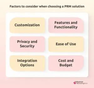 PRM tools
