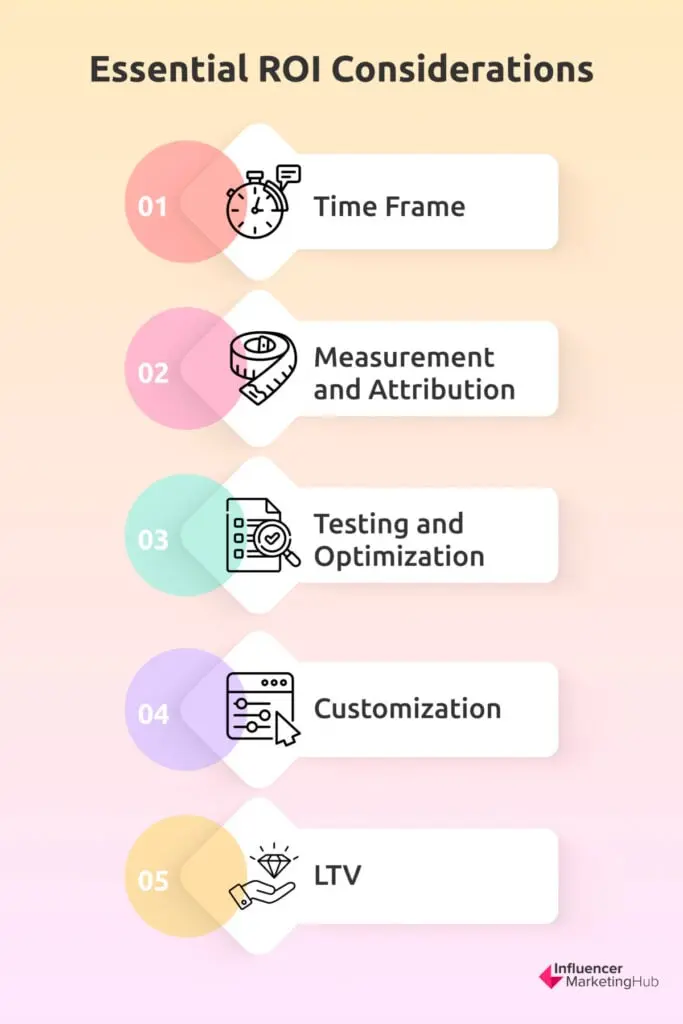Essential ROI Considerations