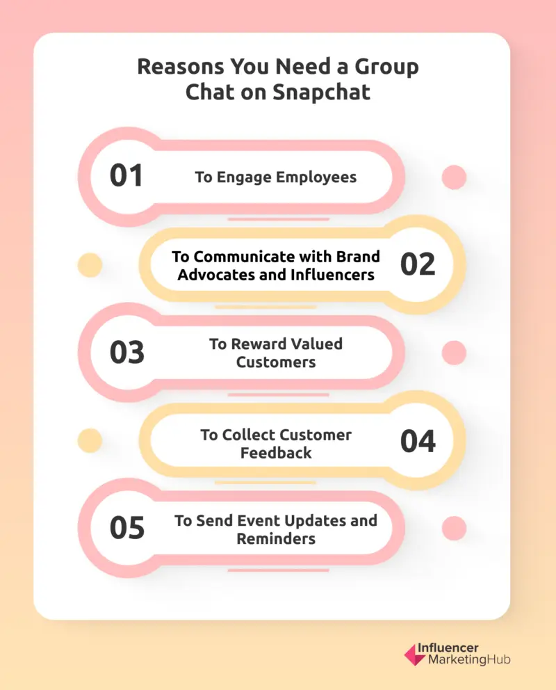 Reasons for Group Chat on Snapchat