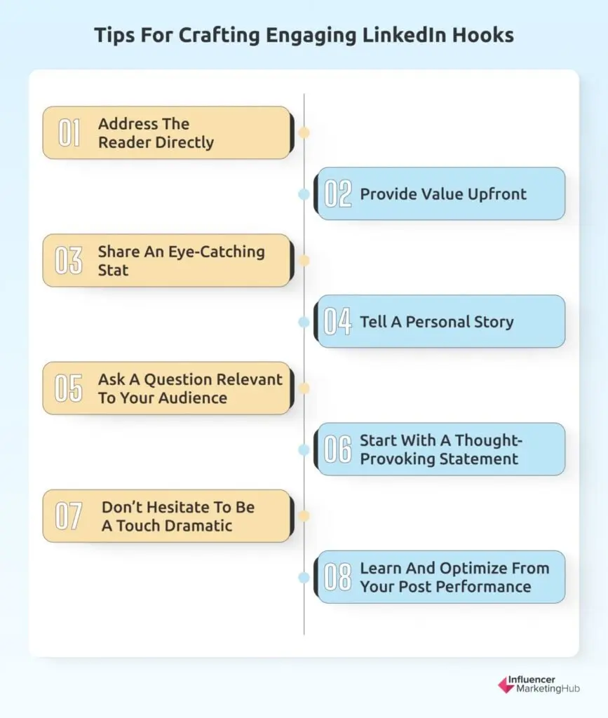 Tips for Crafting Engaging LinkedIn Hooks