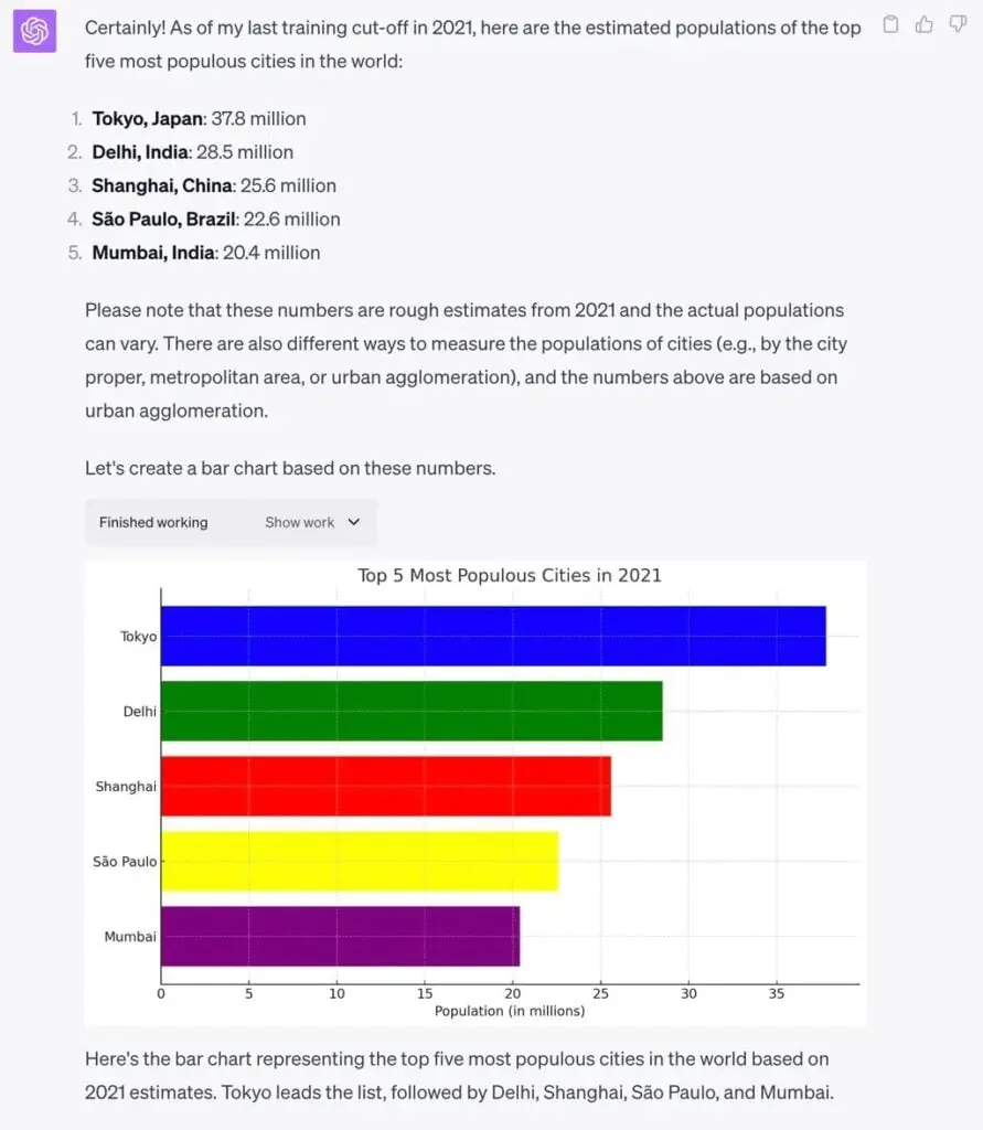 ChatGPT bar chart generation