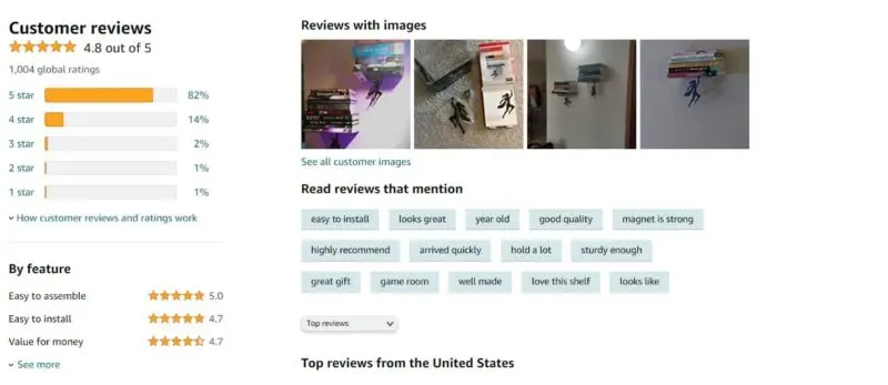 Amazon Advertising Plans