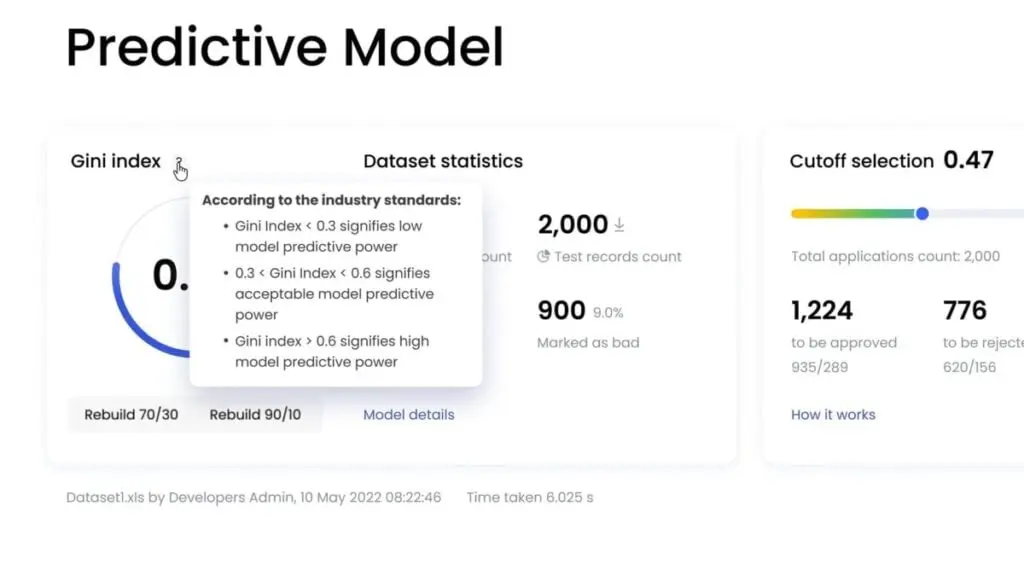 Gini Machine - AI Marketing Analytics
