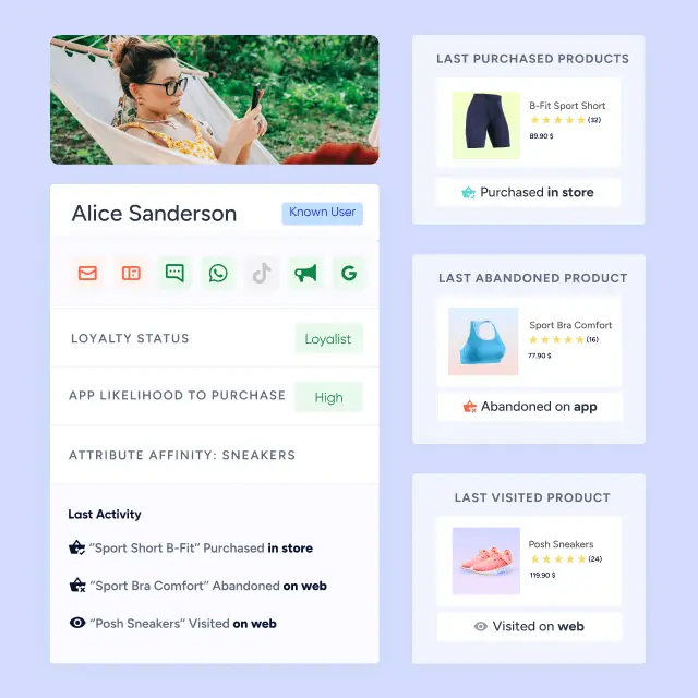 Insider AI - AI Marketing Analytics