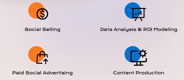 Sociallyin services