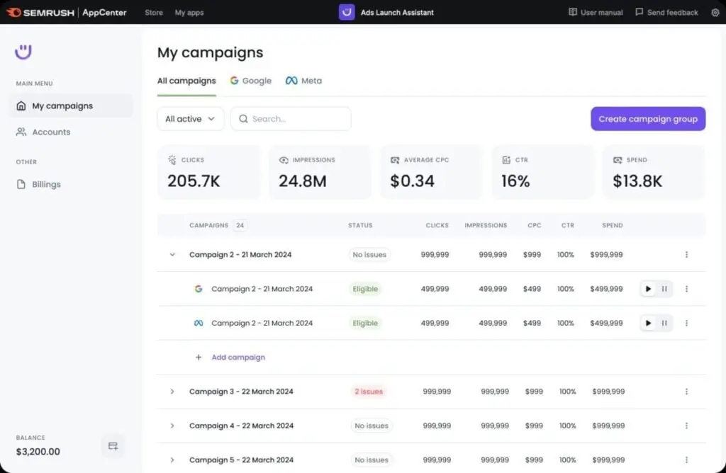 Semrush Campaign Tool