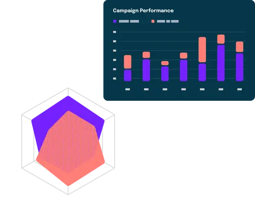 Ubiquitous data analytics